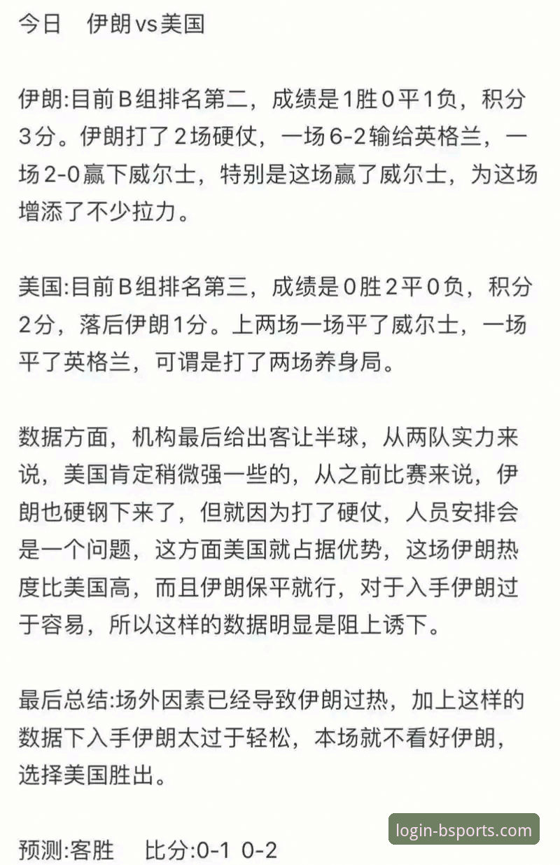 伊朗队世界杯困境解析：从b体育官网入口看赛事公平性实用指南