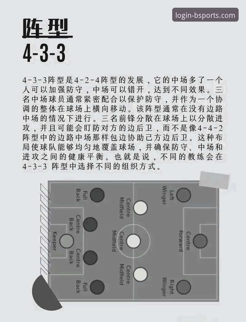 3个关键节点解析：利物浦如何用高效进攻锁定足总杯八强席位
