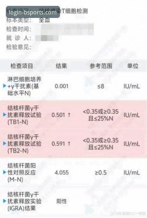 b体育APP下载安全吗 资深分析师解读:从帕尼切利重伤看体育资讯平台的深度价值