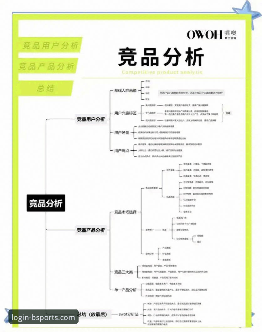 b体育与竞品对比 b体育与竞品平台对比分析详解