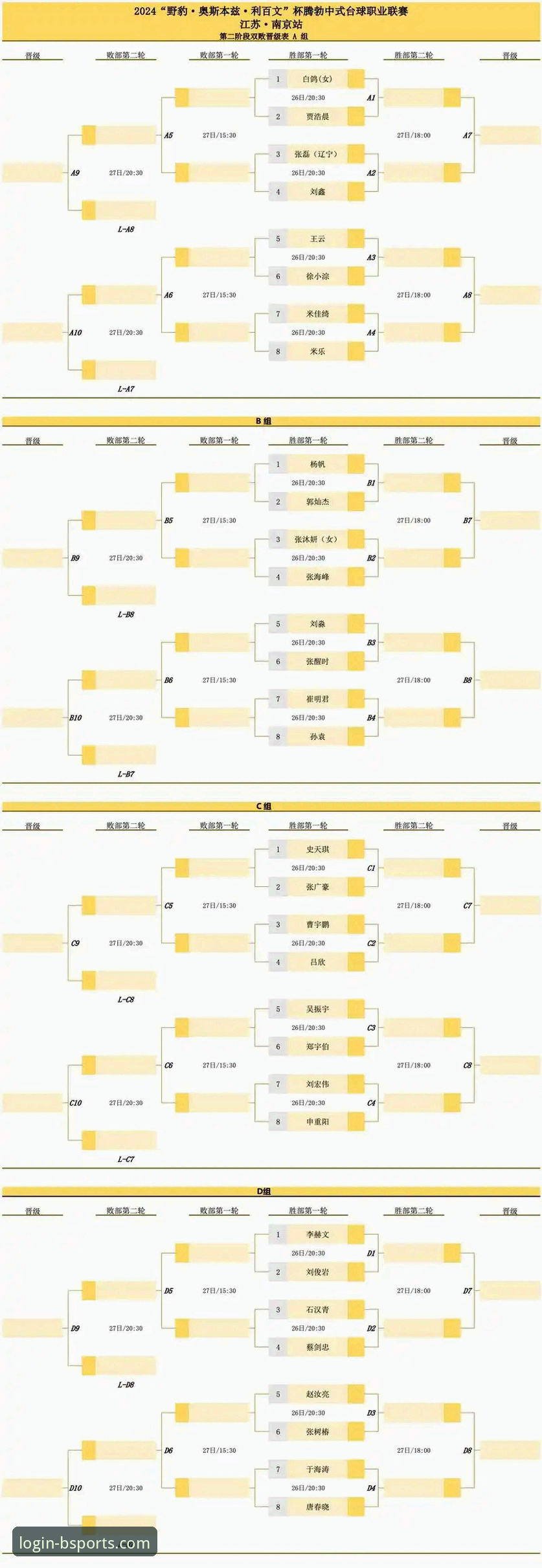 一场加时鏖战背后的观赛平台选择详解