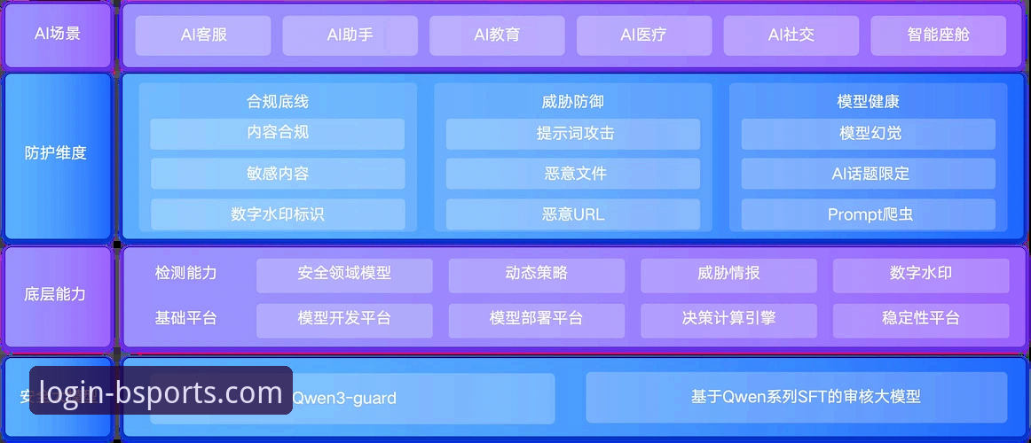 b体育丰富功能安装教程 b体育官网平台丰富功能安装教程最新动态:v2.1.0版本带来全新体验与安全保障