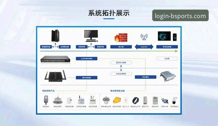 b体育官网平台全面解析：从登录入口到移动体验的创新路径