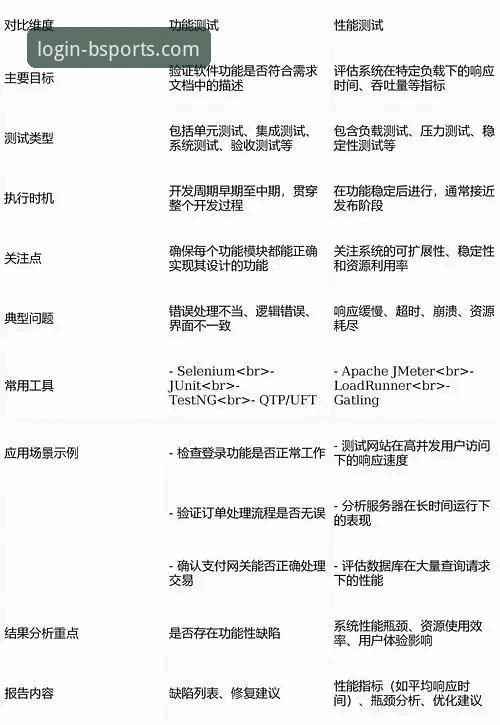 b体育官网最新版深度评测：功能、下载与竞品对比全解析
