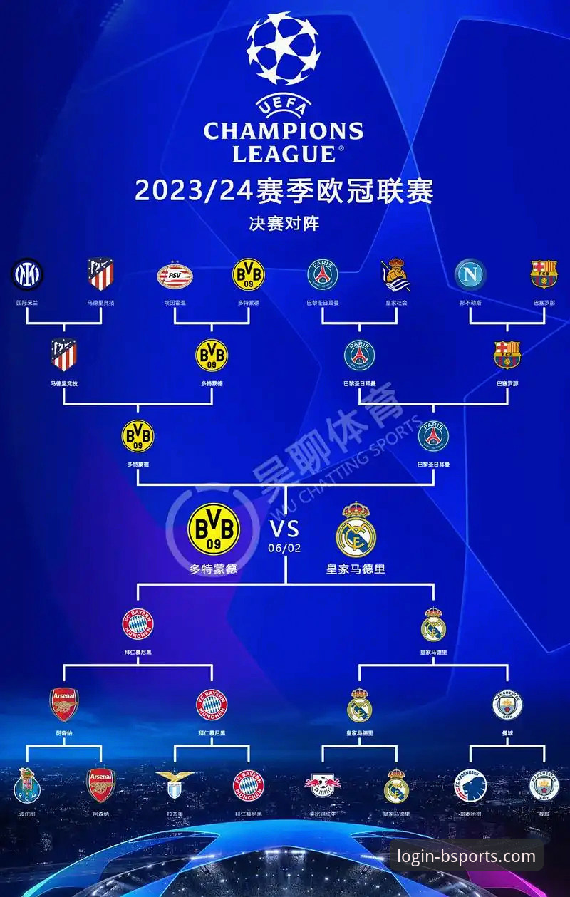 b体育最新版下载 一场经典对决的深度复盘:皇马3-0曼城战术详解